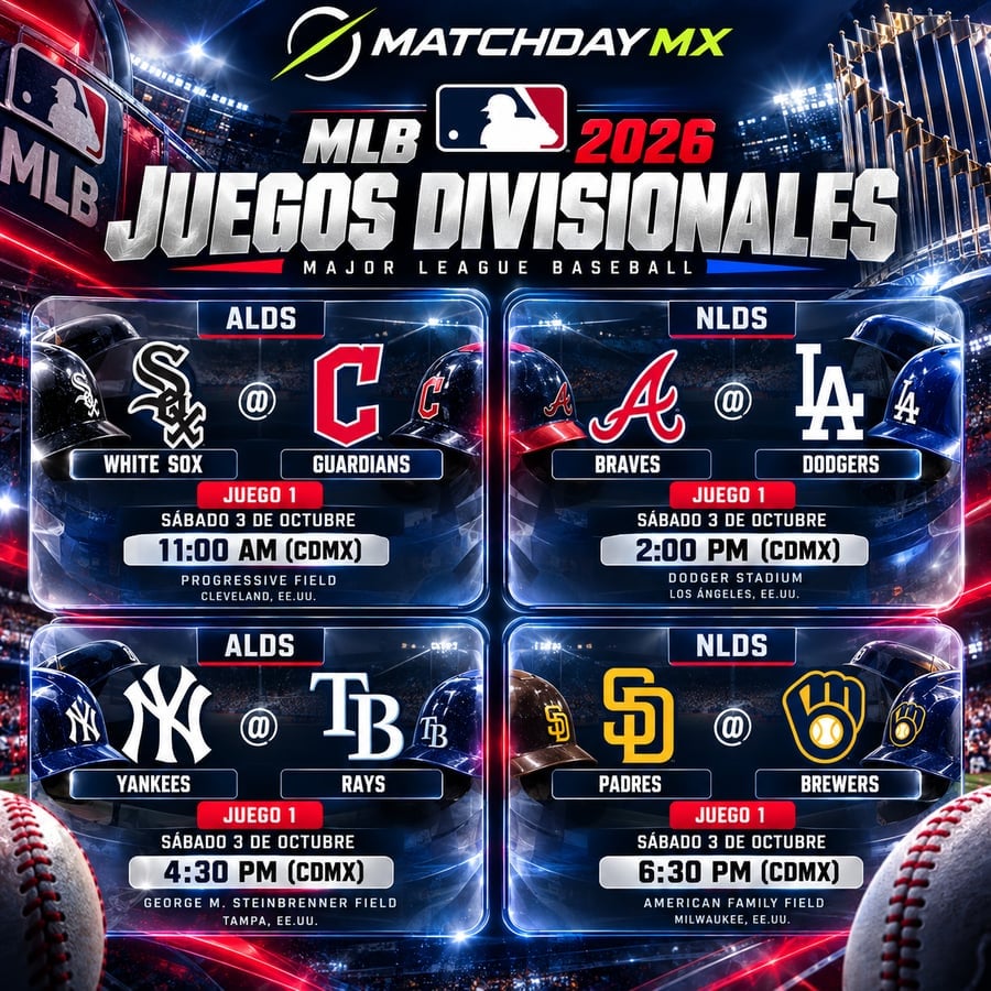 Octubre entra en calor: Definidas las Series Divisionales de la MLB 2026