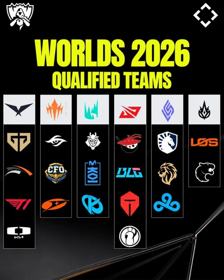 Estos son los 19 equipos clasificados a Worlds 2026